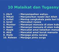 Nama Nama Malaikat Allah Beserta